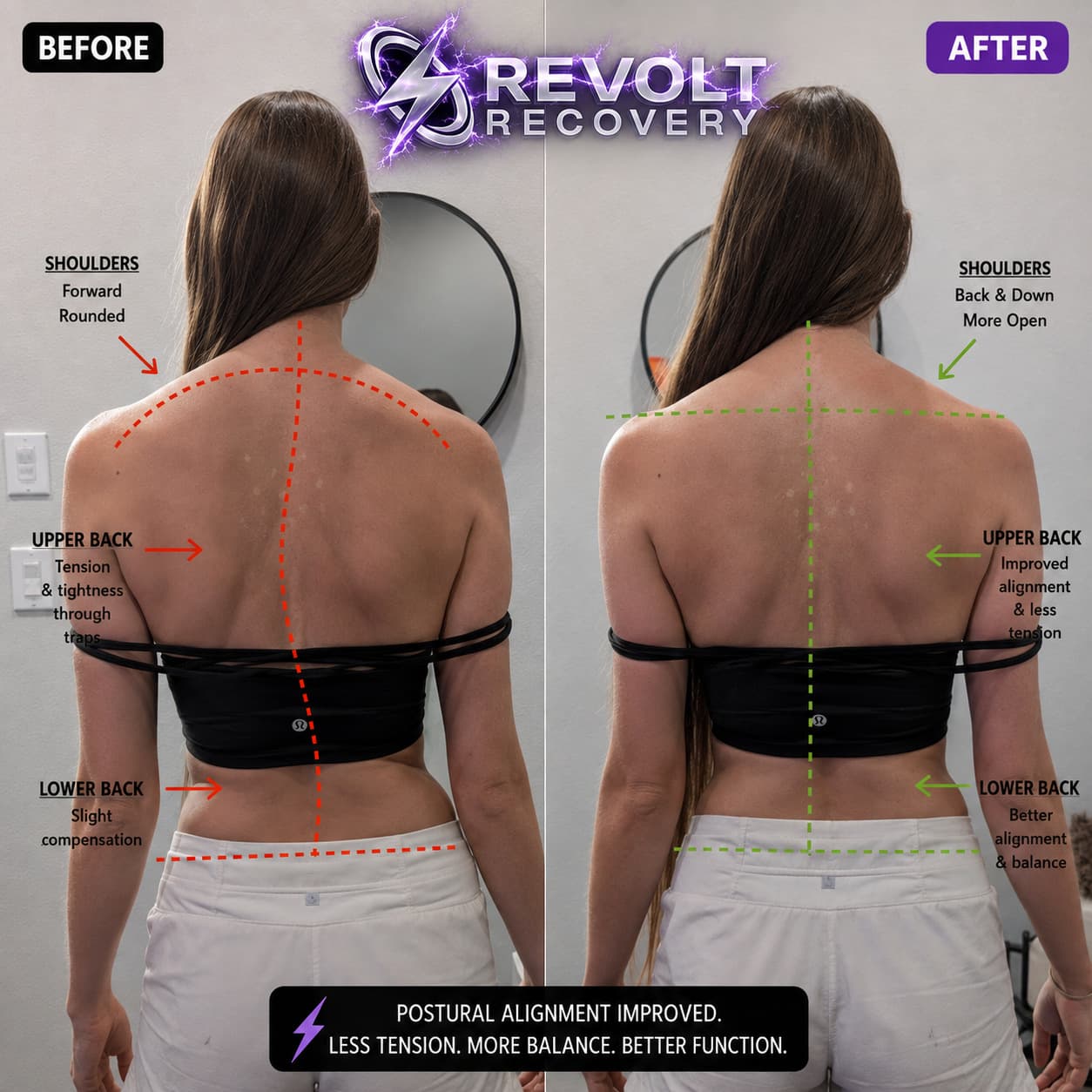 Before and after postural alignment: shoulders moving from forward and rounded to back and down, with less tension through the upper back and better balance through the lower back.